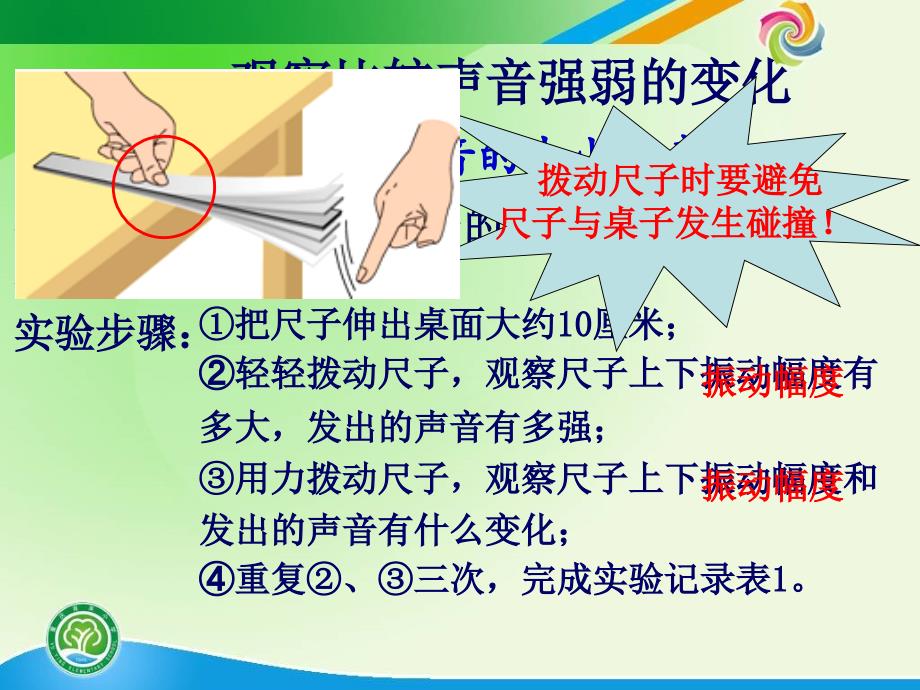 四年级上册科学课件-3.3声音的变化 教科版(共19张PPT) (1)_第4页