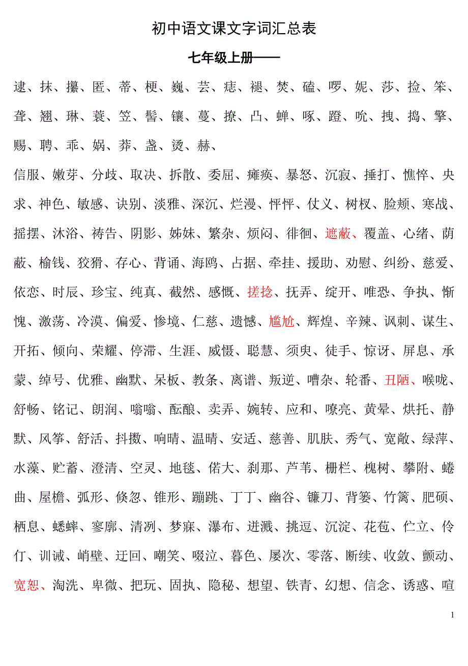 初中语文课文字词汇总表.doc_第1页