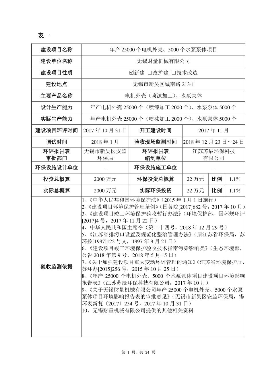 无锡财量机械公司年产25000个电机外壳、5000个水泵泵体项目竣工环境保护验收监测报告表_第3页