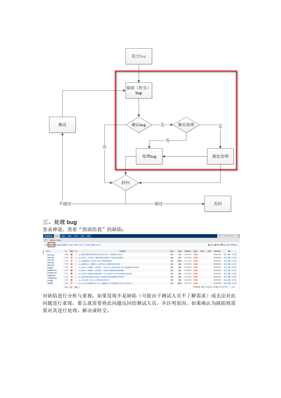 禅道bug处理指导.doc_第2页