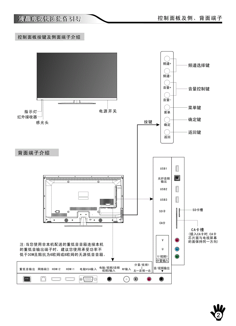 创维液晶电视使用手册.pdf_第3页