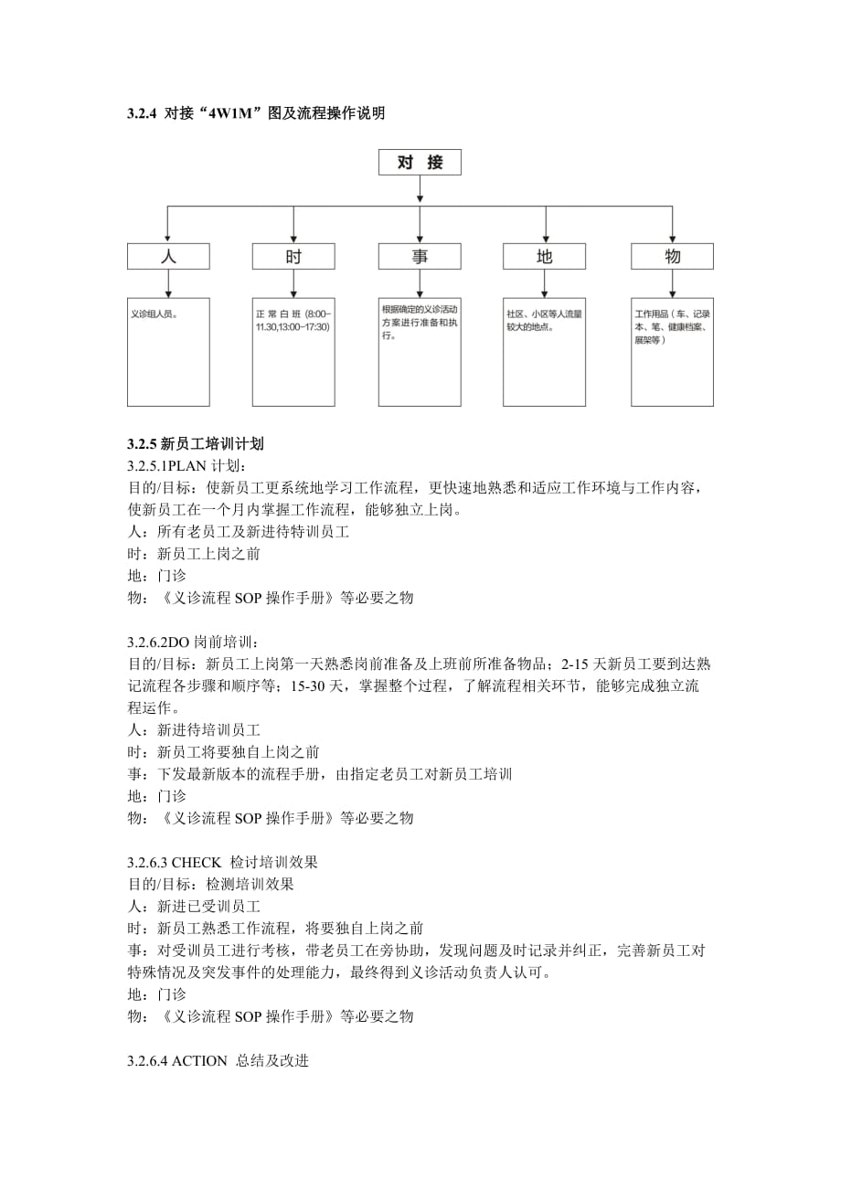 医院开展义诊活动流程.doc_第4页