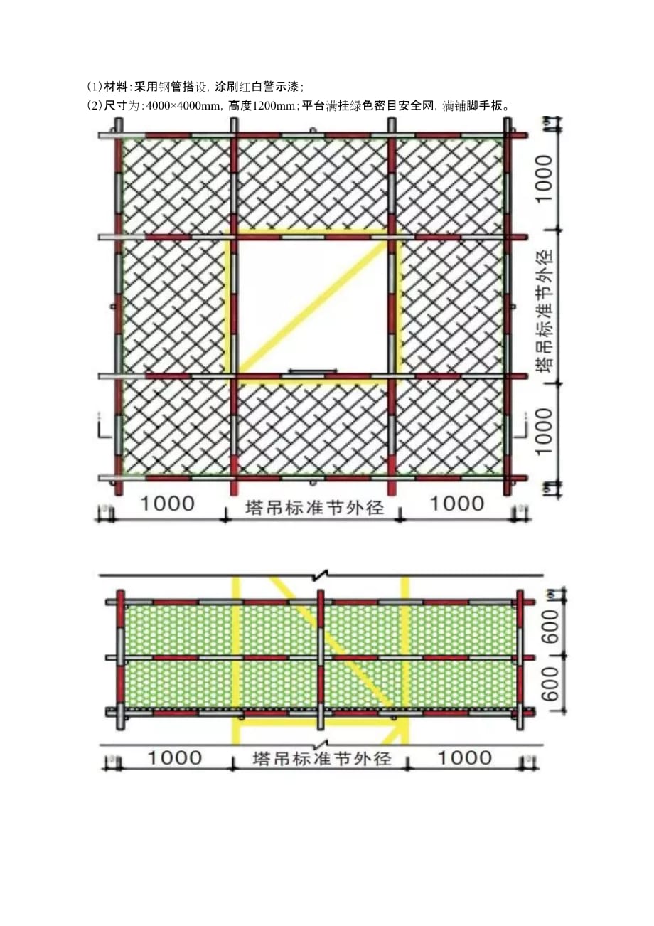 塔吊标准化防护做法_第2页