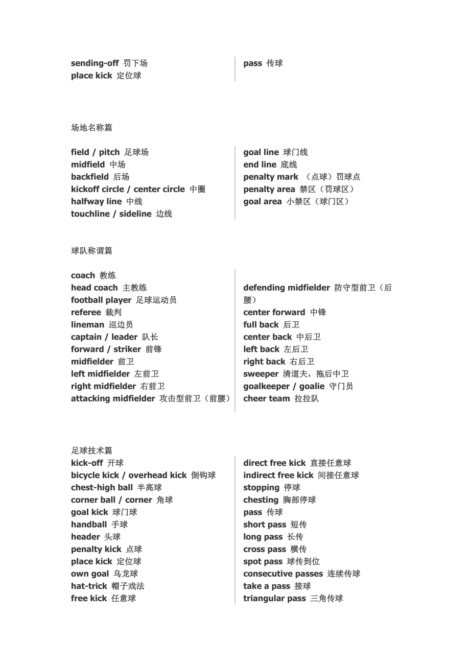 关于足球的英语词汇.doc_第2页