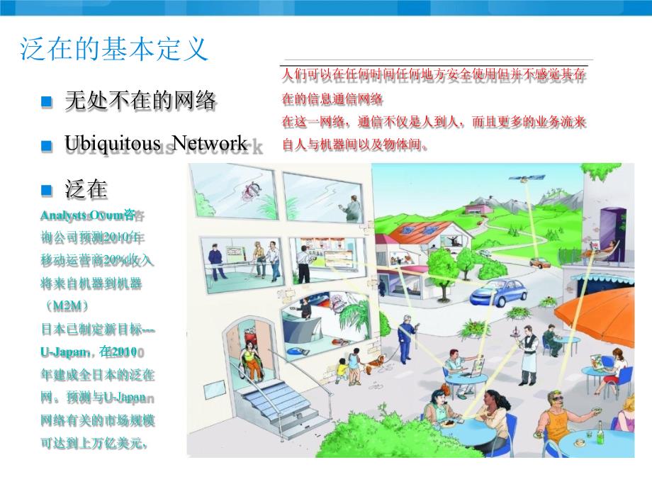 网络业务管理及管理知识标准化.ppt_第3页