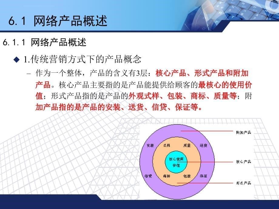 网络产品与价格策略 .ppt_第5页