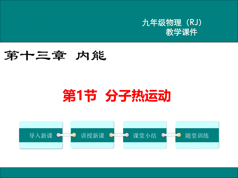 分子热运动 教学课件_第1页