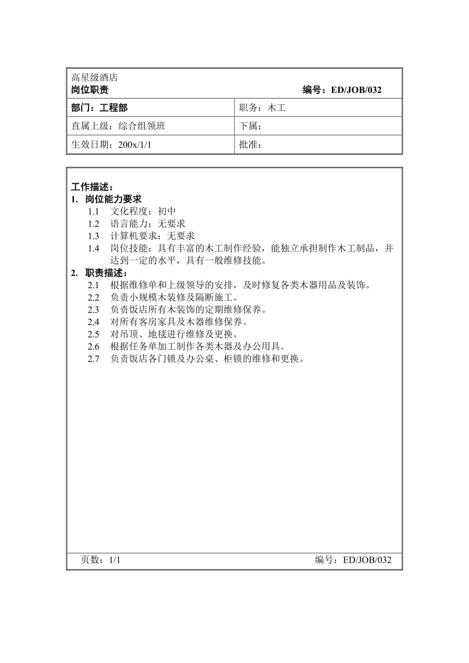 酒店工程部木工岗位职责与任职要求_第1页