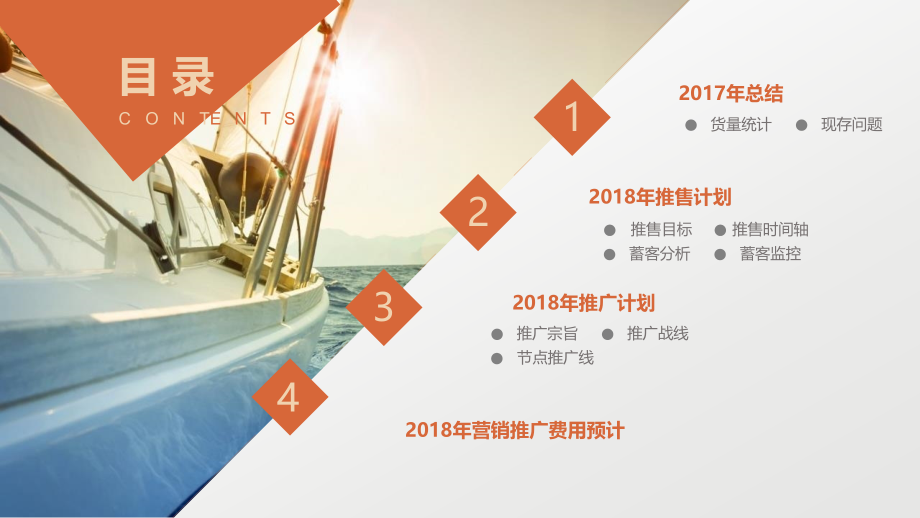 某公司营销推广计划书.ppt_第2页