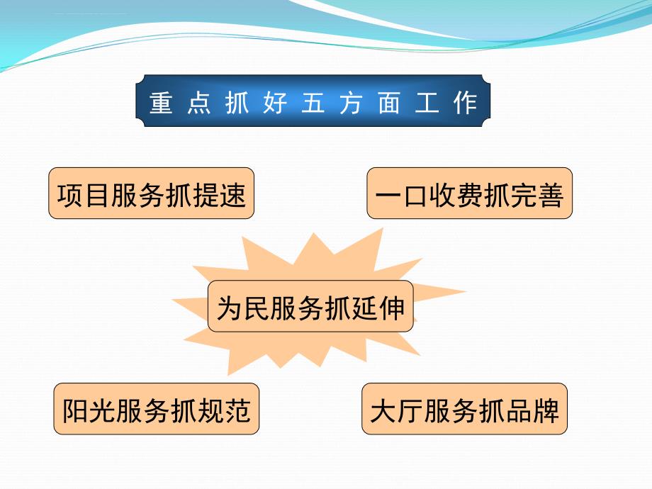 行政服务中心工作思路.ppt_第4页