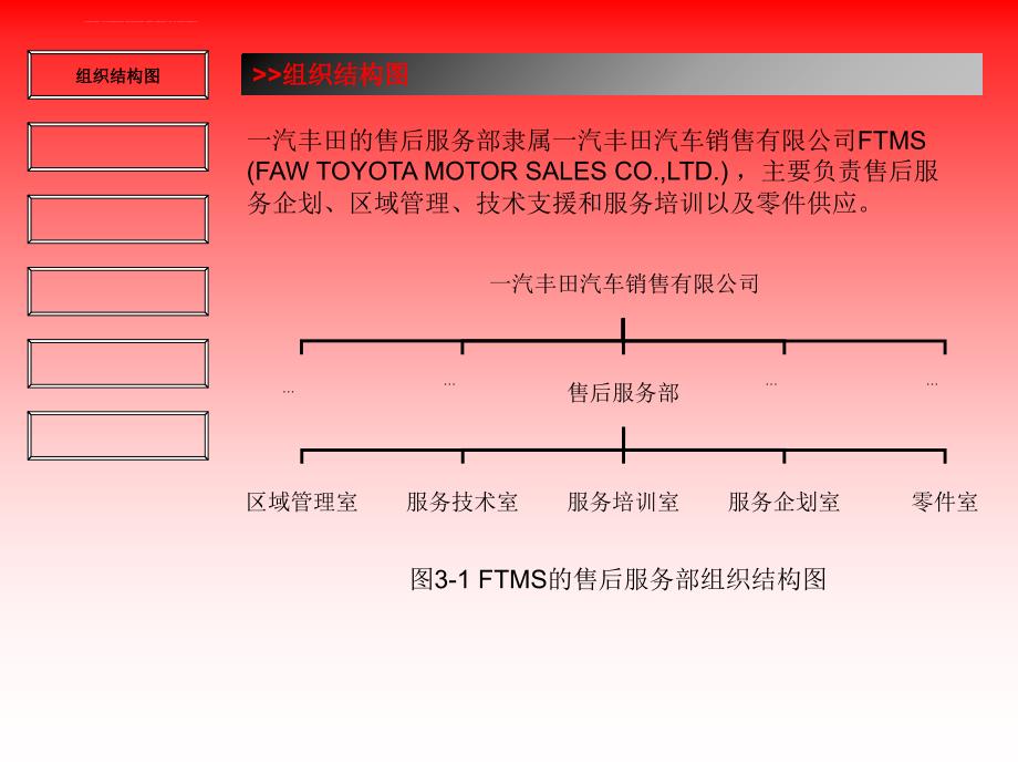 某汽车售后服务流程教材.ppt_第1页