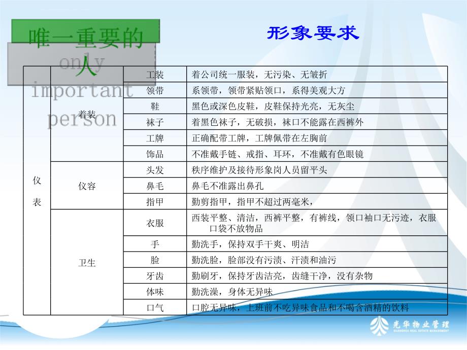 销售配合oip服务实现.ppt_第3页