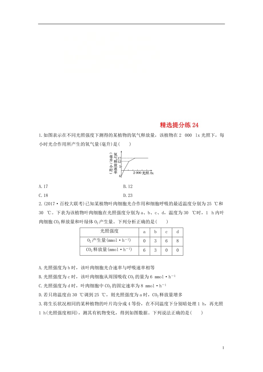 2019年高考生物一轮复习 精选提分练24 苏教版_第1页