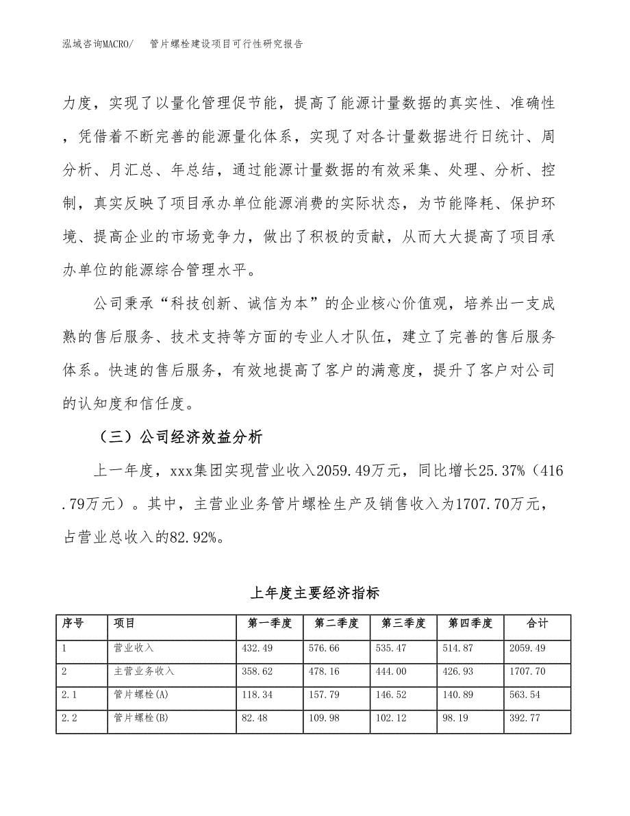 管片螺栓建设项目可行性研究报告（word下载可编辑）_第5页