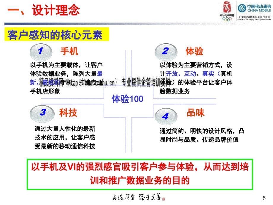 探索面向3g数据业务体验营销模式.ppt_第5页