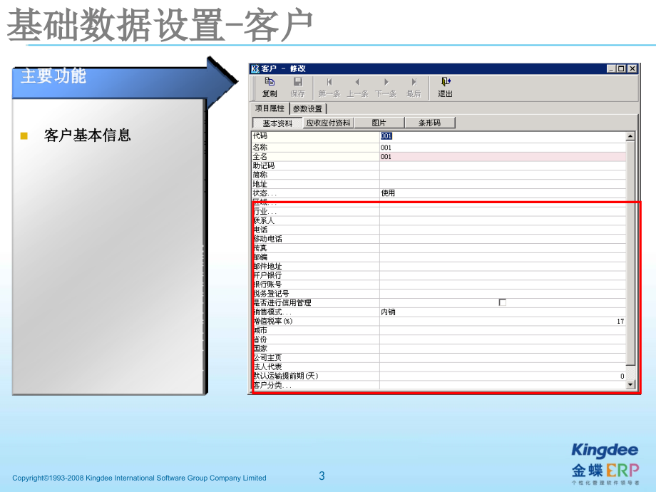 销售管理培训课件_5_第3页