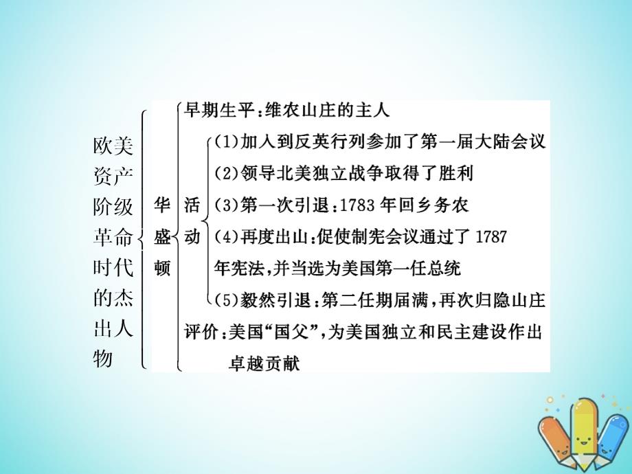 2017-2018学年高中历史 第三单元 欧美资产阶级革命时代的杰出人物单元小结与测评课件 新人教版选修4_第2页