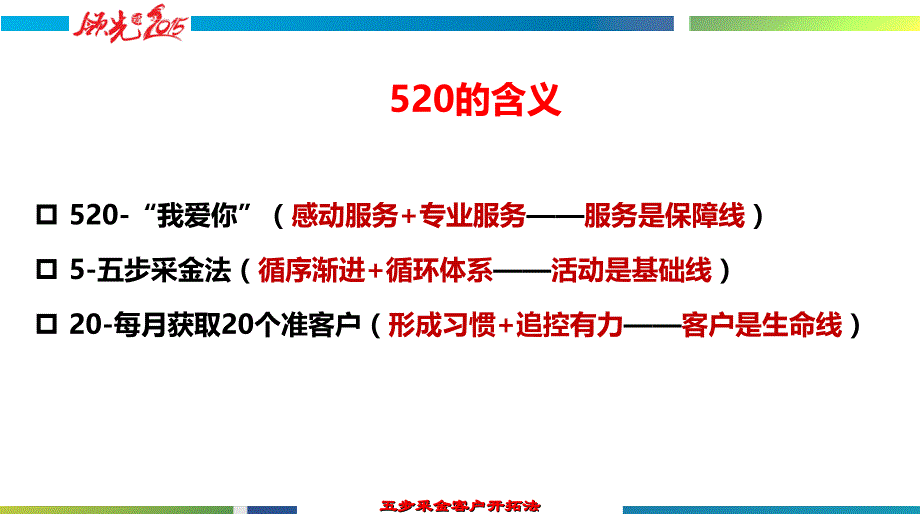 客户开拓模式五步采金法.ppt_第2页