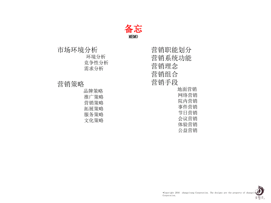 某中医院营销策略课件.ppt_第2页