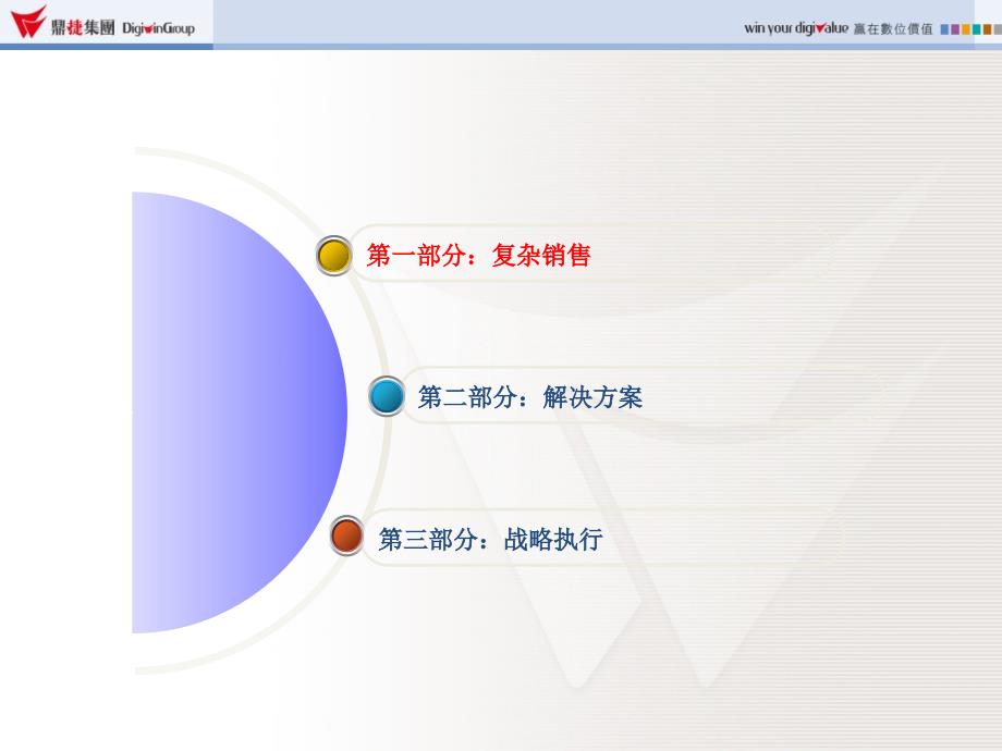 竞争性销售.ppt_第2页