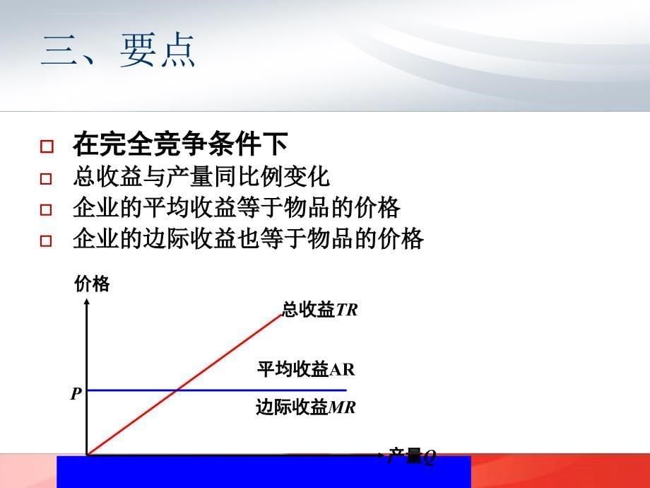 市场结构与企业营销知识行为.ppt_第5页