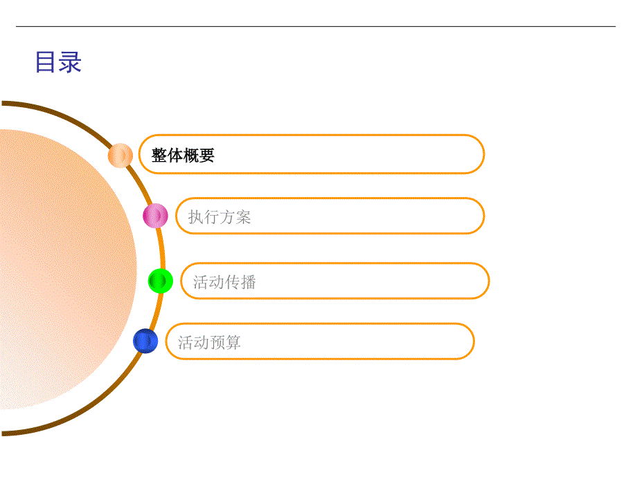 长安马自达Zoom-Zoom体验营整合方案PPT模板_第2页