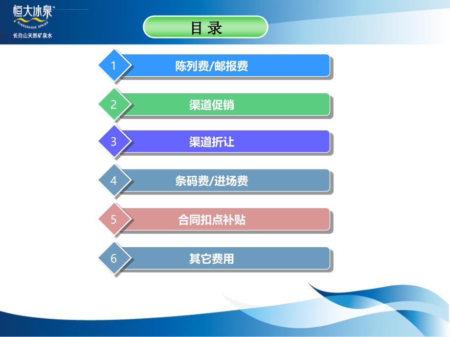 恒大冰泉费用系统培训.ppt_第2页