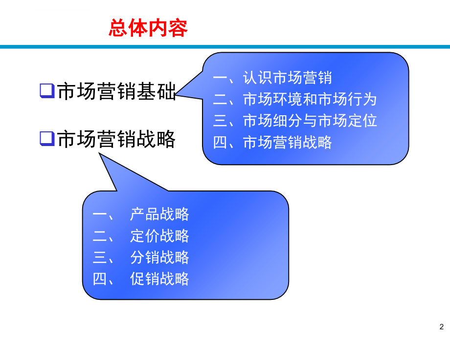 市场环境营销和行为分析.ppt_第2页