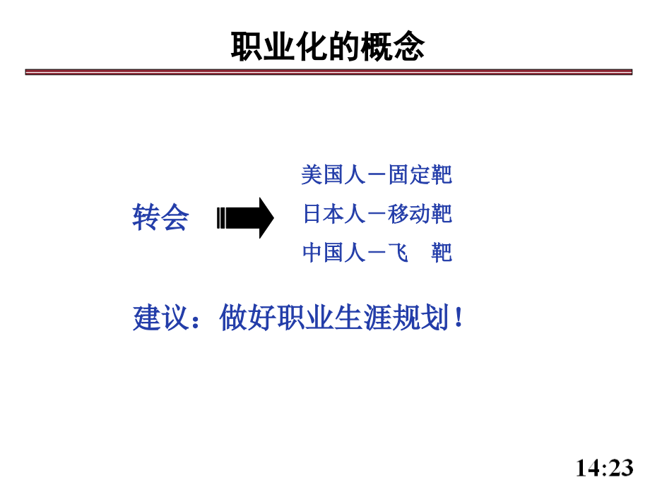 职业素养培训 (3)_第2页