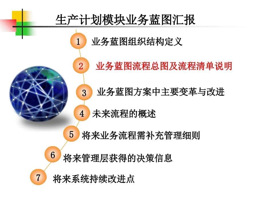 erp项目pp模块蓝图汇报.ppt_第5页