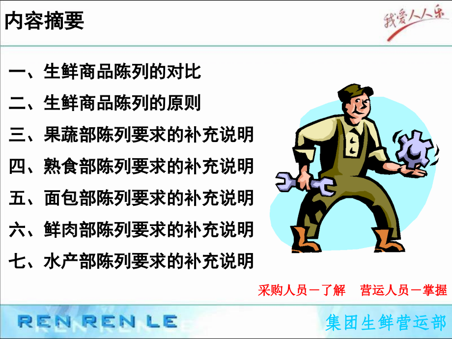 储备经理生鲜陈列管理.ppt_第2页