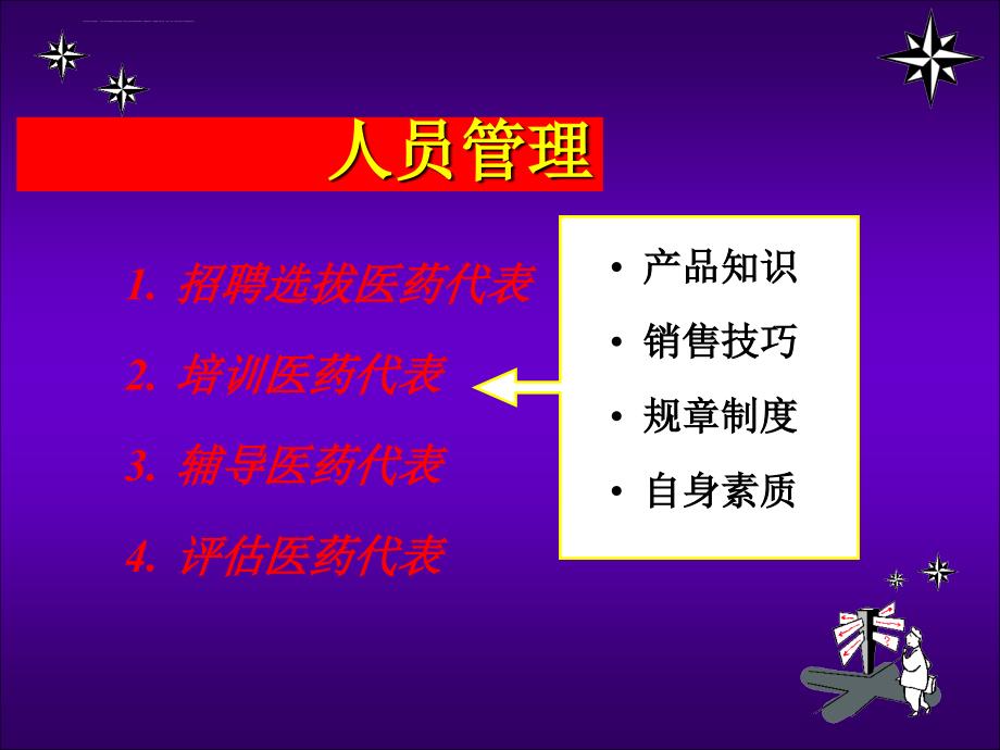 销售经理人的管理职责.ppt_第4页