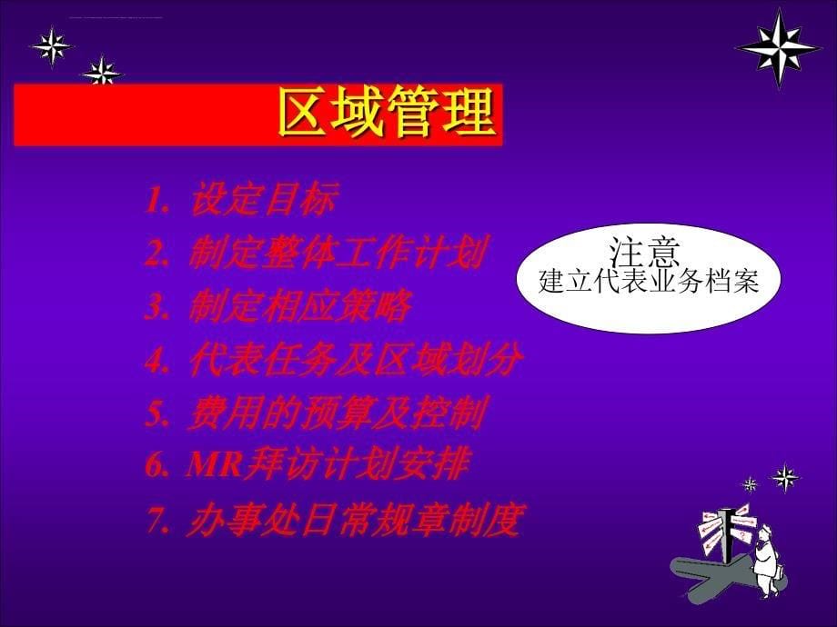 销售经理人的管理职责.ppt_第5页