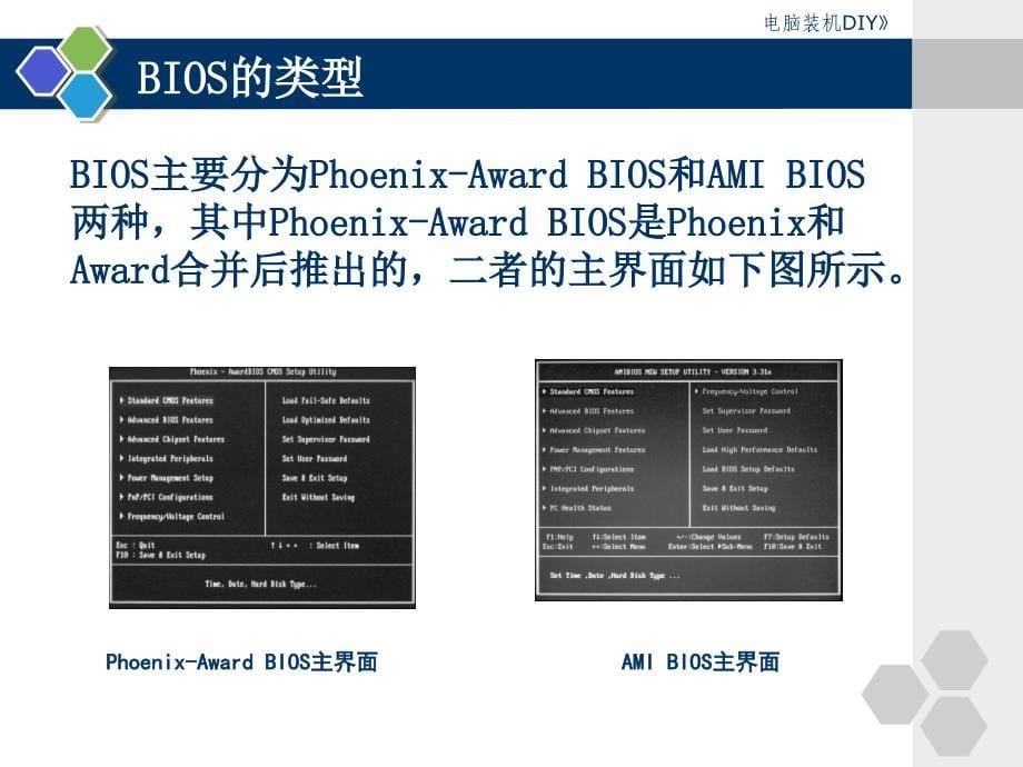 biso设置与硬盘分区、格式化.ppt_第5页