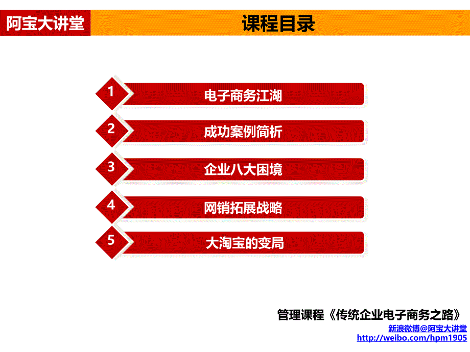 传统企业电子商务之路课程演讲.ppt_第4页