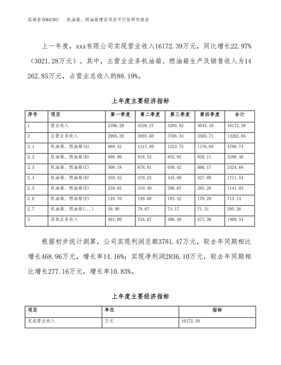 机油箱、燃油箱建设项目可行性研究报告（word下载可编辑）_第5页