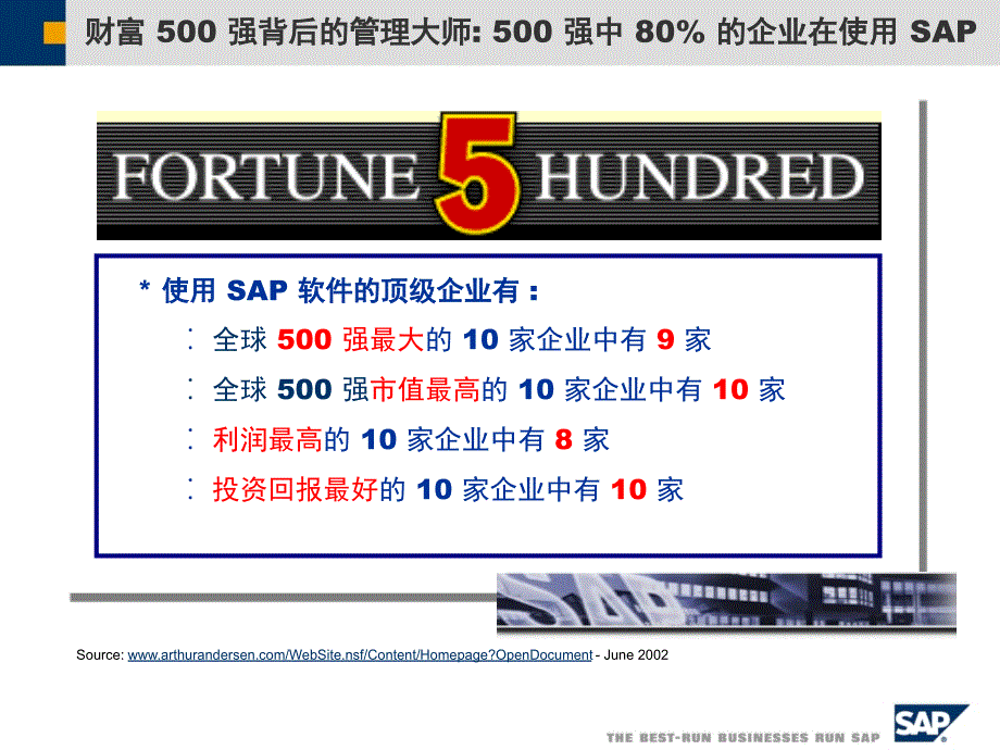 sap钢铁行业整体解决方案介绍.ppt_第2页