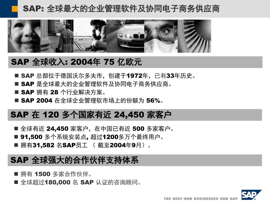 sap钢铁行业整体解决方案介绍.ppt_第3页