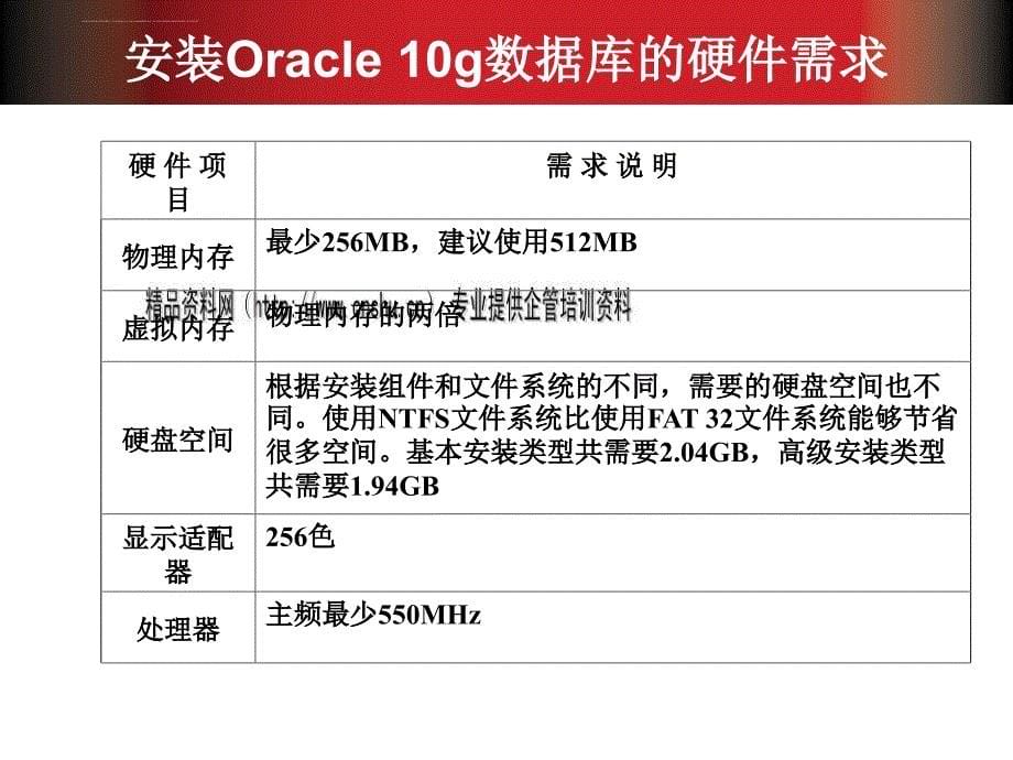 教你如何安装和卸载oracle 10g数据库.ppt_第5页