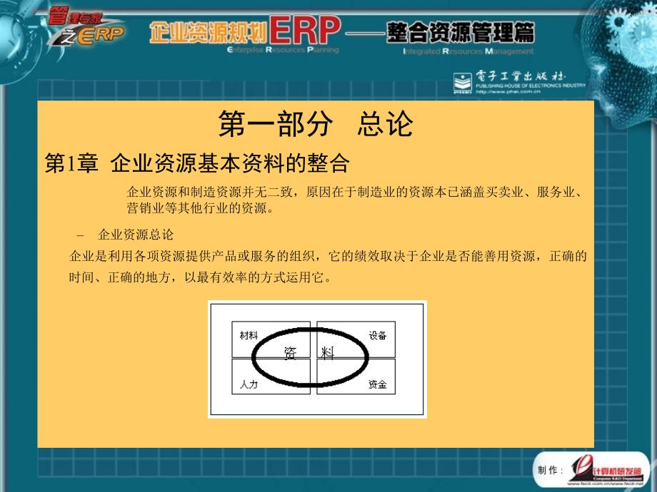 企业资源规划erp整合管理篇.ppt_第1页