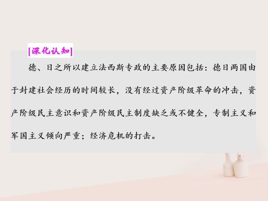 2017-2018学年高中历史 专题三 第二次世界大战 一 第二次世界大战前夜课件 人民版选修3_第5页