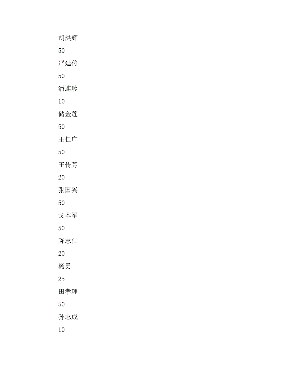 地震救灾感谢信范文_第3页