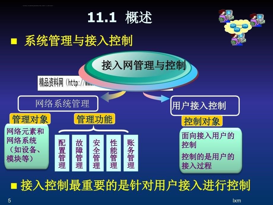 用户接入控制体系与架构研讨.ppt_第5页