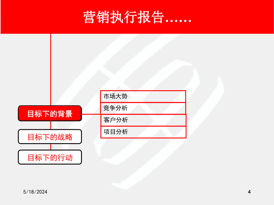 广州某地产销售执行报告.ppt_第4页