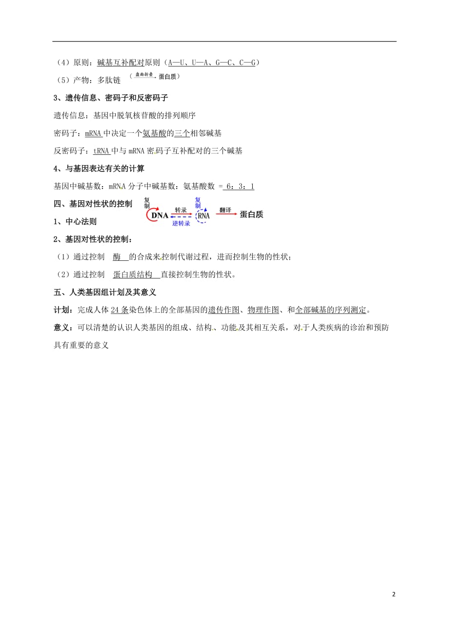 江苏省徐州市高考生物总复习 专题四 生物的遗传 第五部分 基因控制蛋白质的合成学案_第2页