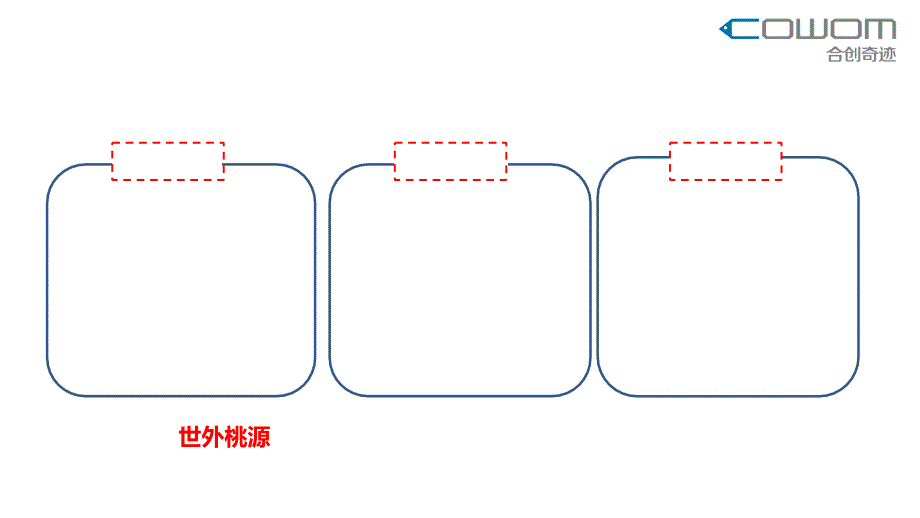 山水桃园推广方案.ppt_第2页