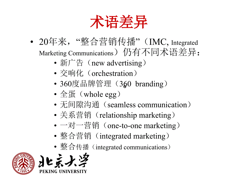 奥运品牌的整合营销传播要素.ppt_第4页