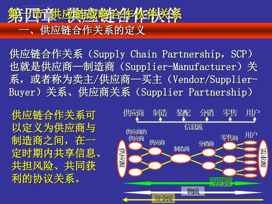 试谈供应链合作伙伴的选择.ppt_第5页