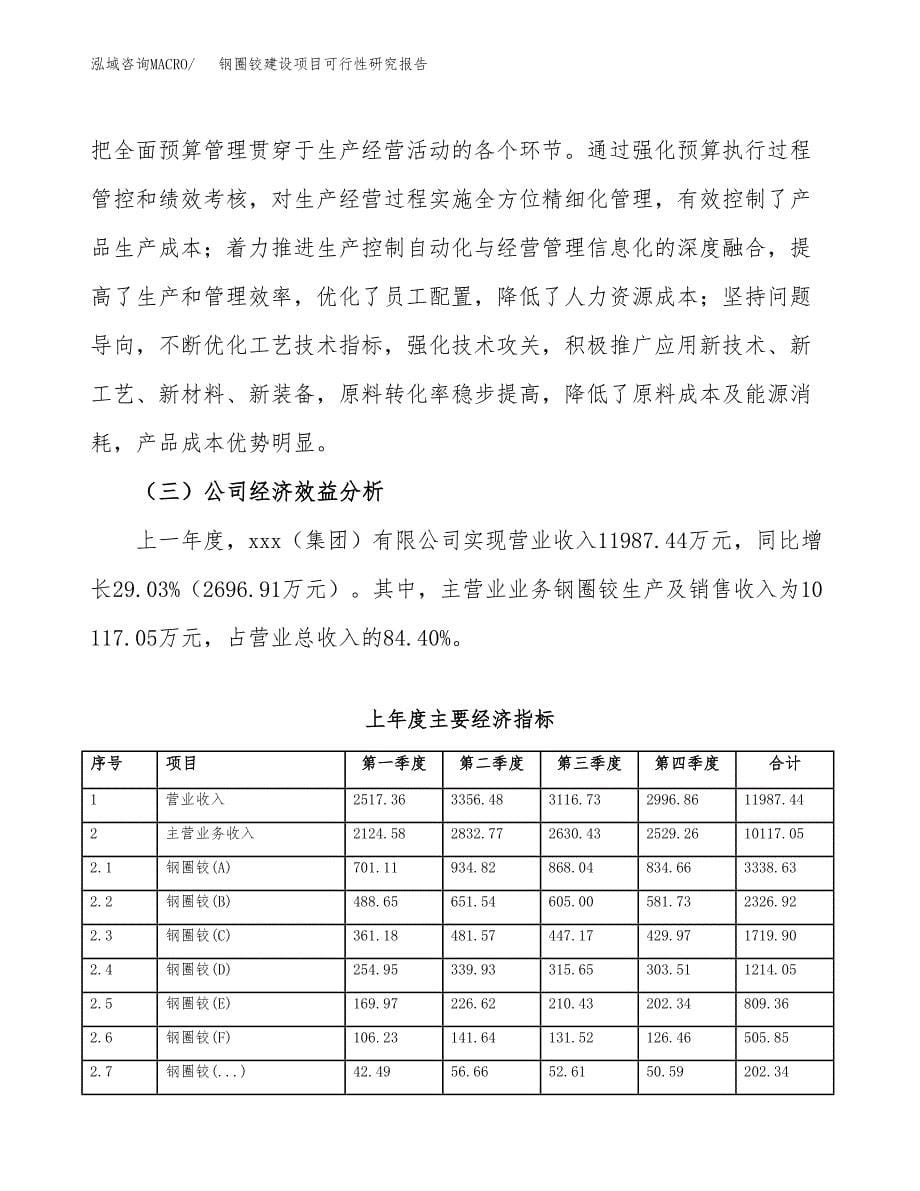 钢圈铰建设项目可行性研究报告（word下载可编辑）_第5页