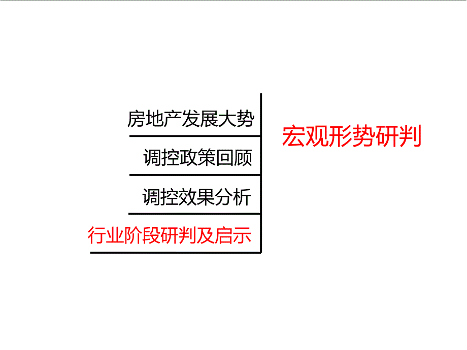 某房地产营销策略沟通报告.ppt_第4页